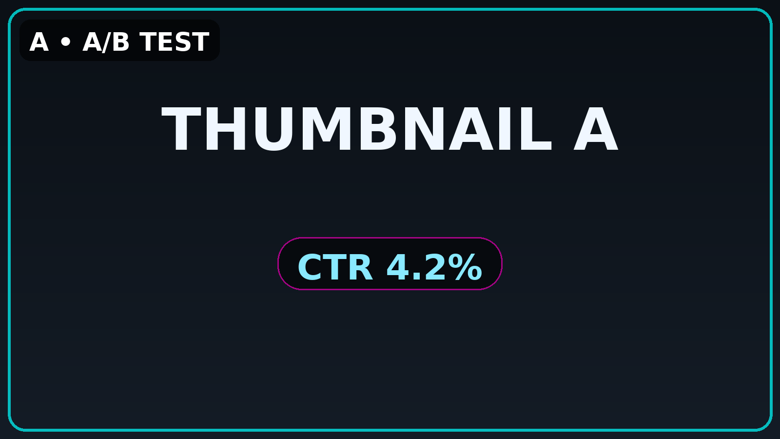 A • 4.2% CTR